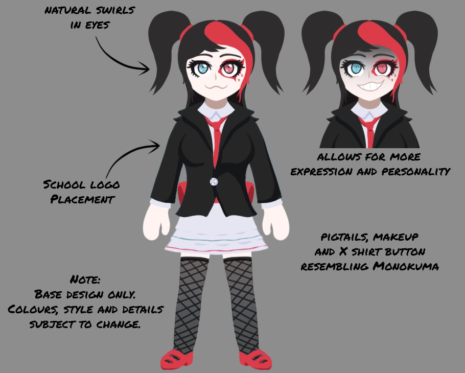 Back in 2021 I did some concept art for the mascot character of an in-development Danganronpa project.

Can't give more details in case the fangan starts back up again in the future, but since it's an old scrapped concept I was given the go-ahead to share this by the director.