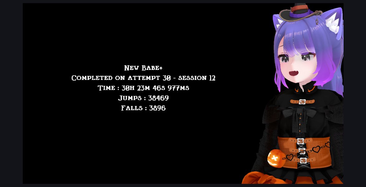 We did it! We finally did it 🥲
Now it's time to do Normal Babe with the Snake Ring on.