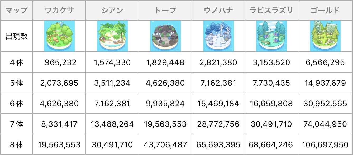 ポケモンスリープ　渋谷　限定　クリアファイル　ゴースト旧発電所　ラピスラズリ湖畔 ポケモンスリープ 渋谷 限定 クリアファイル ゴースト旧発電所