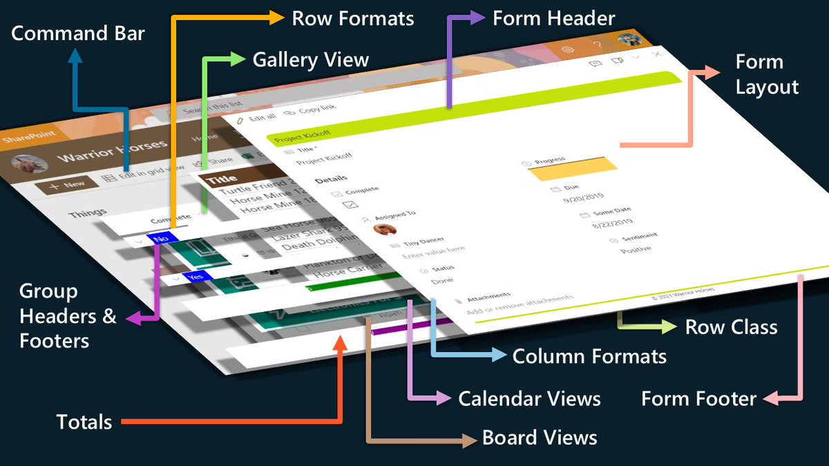 SharePoint's tweet photo. The power and fun of Microsoft Lists, as presented by @TheChrisKent during today's 'dev spectrum webinar. 

Join live now: https://t.co/2bh4P36n3S 

FYI: Lists resources: https://t.co/TJmBeMF1KB 
FYI: List formatting samples: https://t.co/8kbQLsLE6A https://t.co/fKAmmpoqgk
