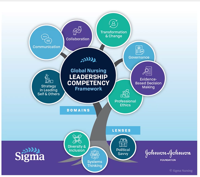 Alpha Beta Sigma At-Large Chapter tweet media