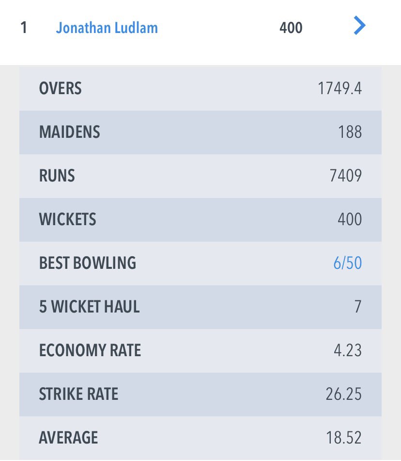 Penzance Cricket Club tweet media