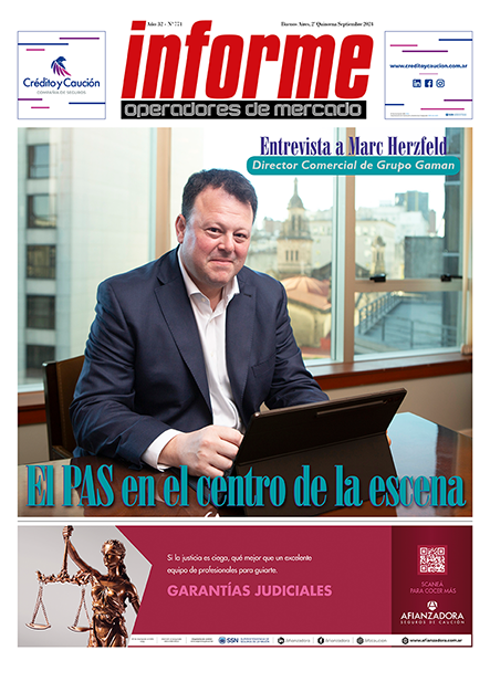 Informe Operadores de Mercado tweet media