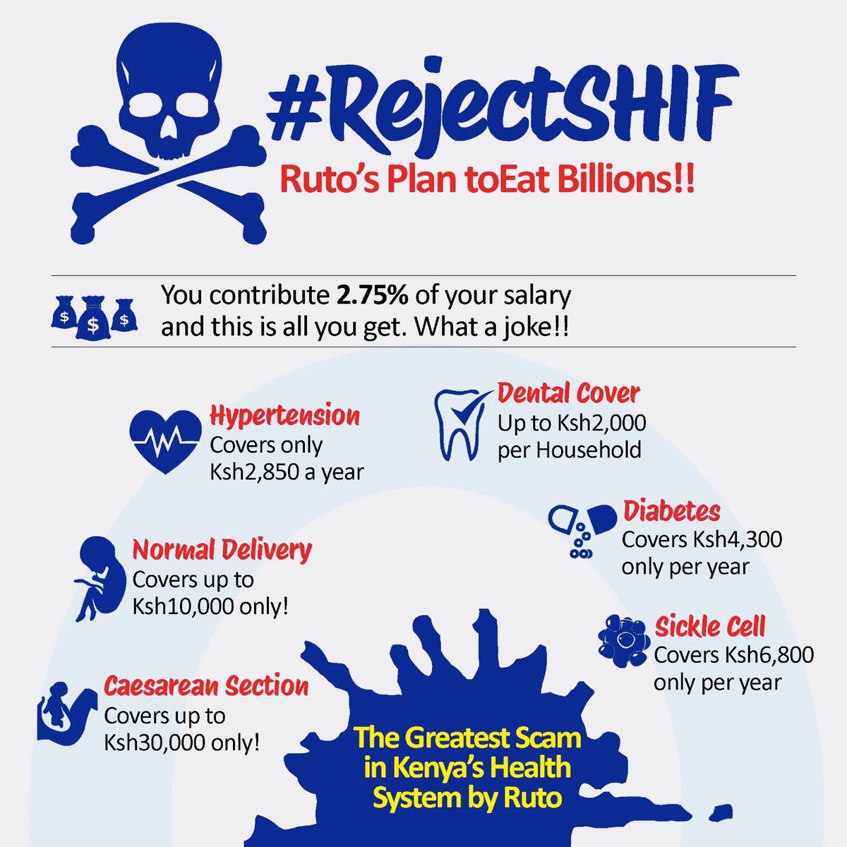 benanuale's tweet photo. #PresidentRuto⚠️: WHY I WILL VOTE AGAINST THE PROPOSED 2010 CONSTITUTION- @StandardKenya! I’LL LEAVE IT THERE🤷🏾♂️ZOOM-IN. @OkiyaOmtatah has BEEN DENIED THE RIGHT to FILE A PETITION & BLOCK SHA/SHIF 1/3🧵 #OccupyParliament #TheIsraelis #MercyTarus #Hanifa #Gaza #Israel #RejectSHA https://t.co/yC2rBTFsNW
