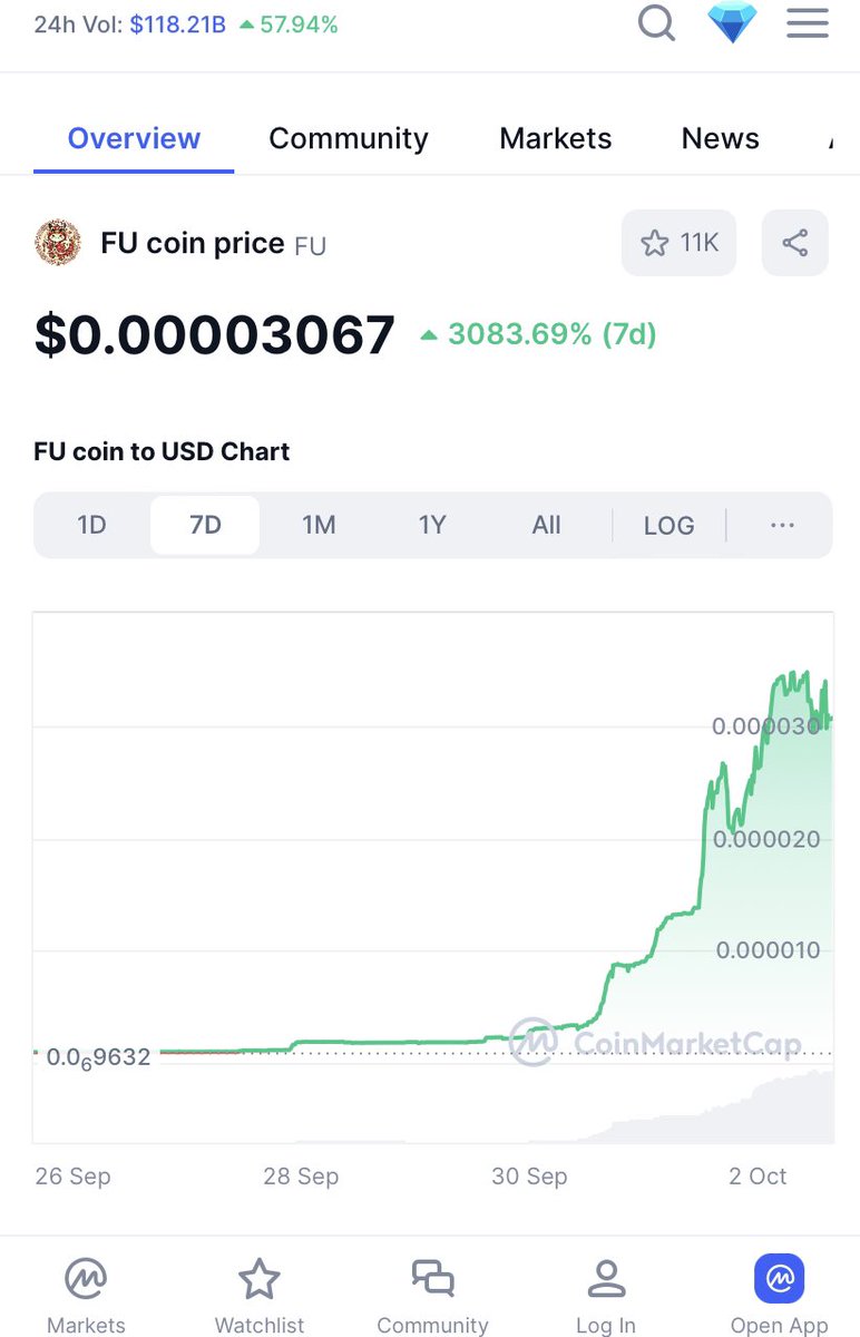 sonofart13's tweet image. Mind blowing 🤩
Are you ready ?
#FUToken #Crypto