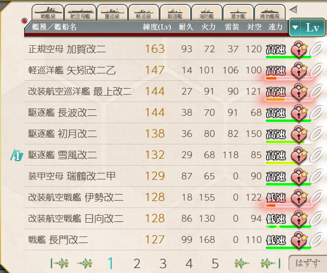 sprinter_ice's tweet photo. 前回と比べて単純にケッコン艦が増え待機勢との差に。7-1クルージングで駆逐艦、とよく使う戦艦・空母さんたちが上位へ。やまむさは待機勢なので圏外。
加賀さんは常に提督のお供に。多摩はもっと使ってやらねばと反省。
#練度上位20人で健全提督だと証明できる https://t.co/lbWmsbLutz