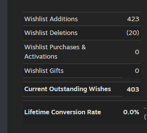 Trinket_Games's tweet photo. It's #WishlistWednesday! I'm so excited to announce I'm a little less than halfway to my wishlist goal for Veins Like Tapeworms!! I couldn't have done it without y'all!

Wishlist below🔽

#visualnovel #VNDev #indiegame #RPGMaker #VNlink #RPGツクール #VeinsLikeTapeworms https://t.co/V2Sk8V1JMf
