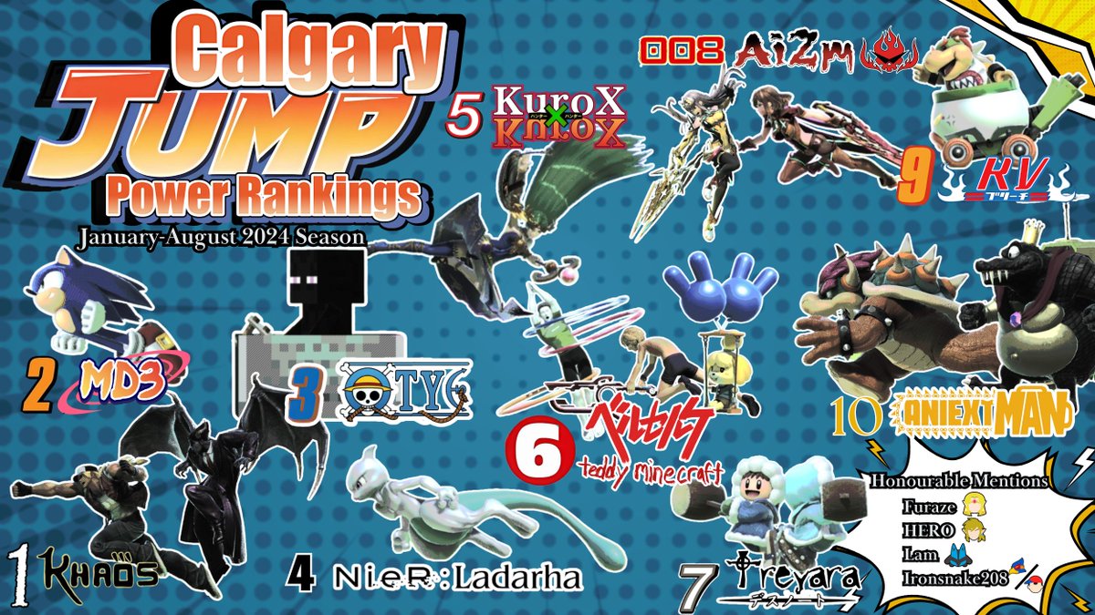 We're proud to announce this season's Calgary Ultimate PR!