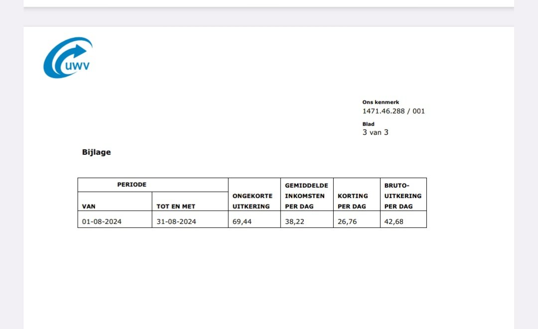 Susanne Braakman tweet media