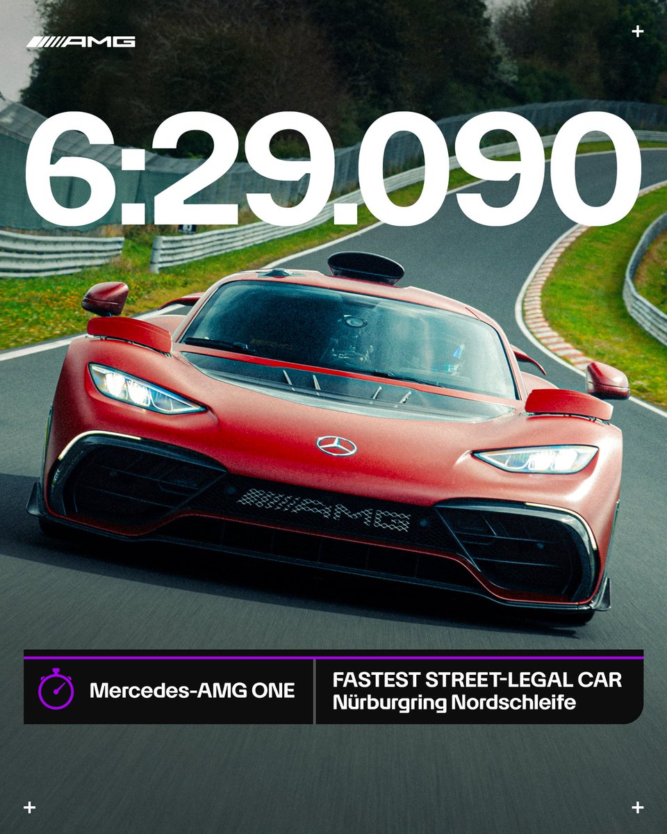 Mercedes-AMG PETRONAS F1 Team tweet media