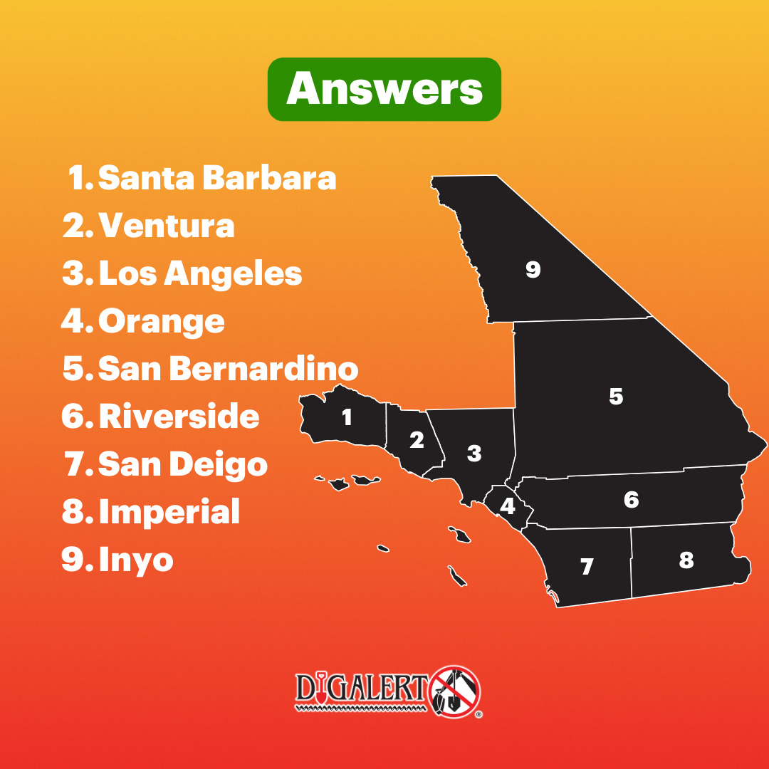 DigAlert's tweet image. DigAlert® is proud to serve 9 Southern California counties. Can you name them all? 

No cheating!

#ContactDigAlert