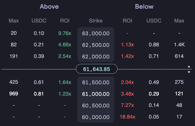 Rangetober = ABtober
iykyk
