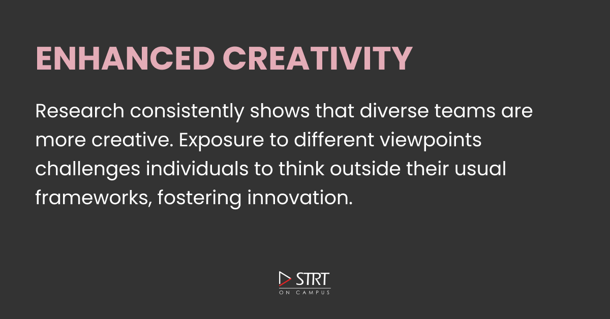 Diversity is a wellspring of creativity and innovation. A community rich in varied backgrounds, perspectives and skill sets lead to richer interactions and groundbreaking ideas.

Read the 2024 Entrepreneurial Living Learning Communities Annual Report at STRT.com/annualreport