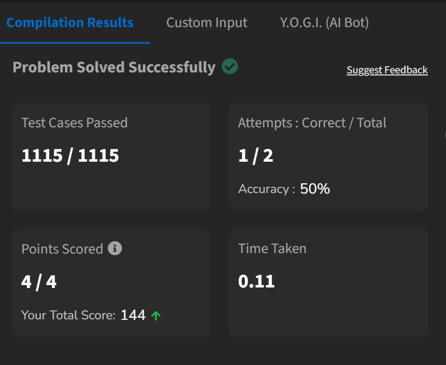 Pprratikk's tweet image. Day 21 of 21 days coding challenge
@geeksforgeeks
@DeutscheBank
#21DaysOfCoding #CodingChallengeg #LearnToCode #GeekForGeeks #ING #DeutscheBank #geekstreak2024