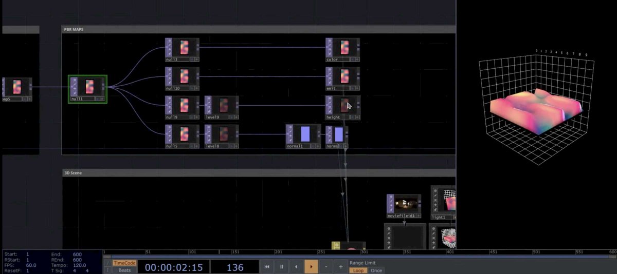 cdmblogs's tweet image. Eye-popping #TouchDesigner techniques with noise, AI, point clouds, and more: cdm.link/touchdesigner-… @1null1 Back to school, kids!