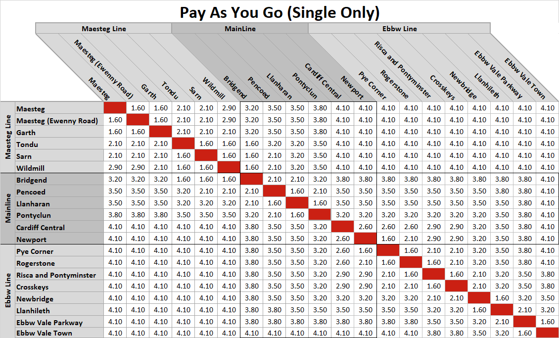 Michael Fox tweet media