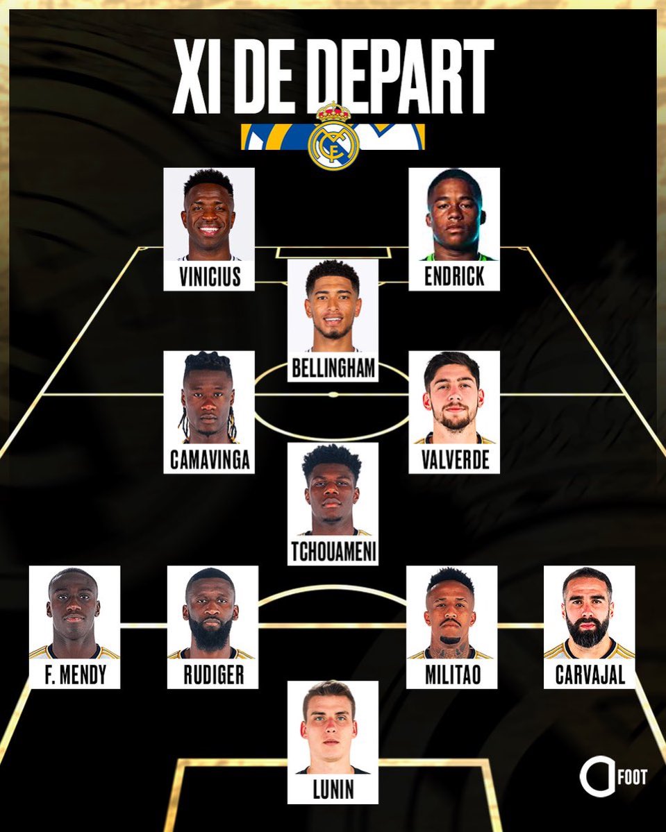 TactikZone's tweet photo. Le 11 du Réal Madrid avec la titularisation de Endrick devant au côté de Vinicius 🇧🇷

Retour de Camavinga au poste de relayeur qui viendra épauler Valverde et Tchouameni au milieu 🇫🇷

Mbappé de retour de blessure est sur le banc 

#RealMadrid #LOSC #UEFAChampionsLeague https://t.co/cHMIu97a7K