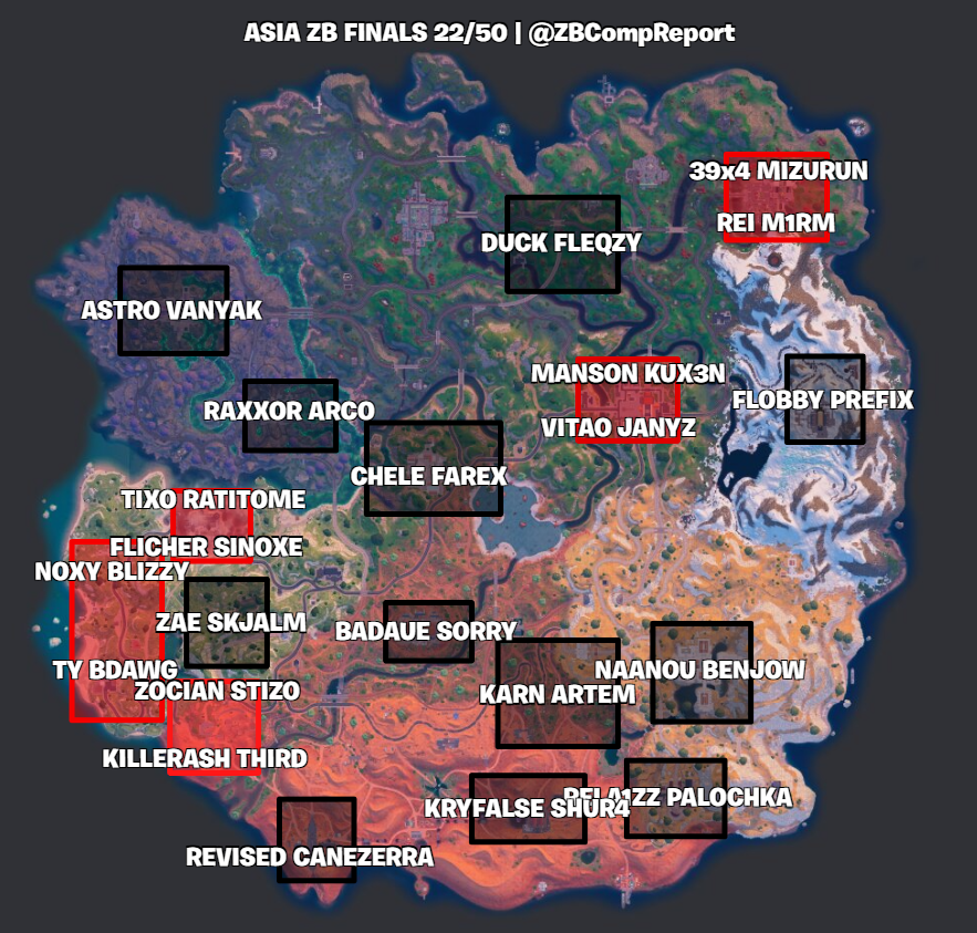 ZeroBuild Comp Report tweet media