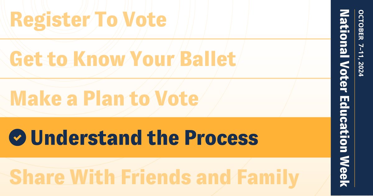 legis_scorecard's tweet photo. Gain confidence in your vote by understanding the process: from election rules to ballot counting, knowledge empowers your voice at the polls. https://t.co/DV79nYjSlg #NationalVoterEducationWeek #VoteReady #ElectionDay https://t.co/UFkNNYurE9