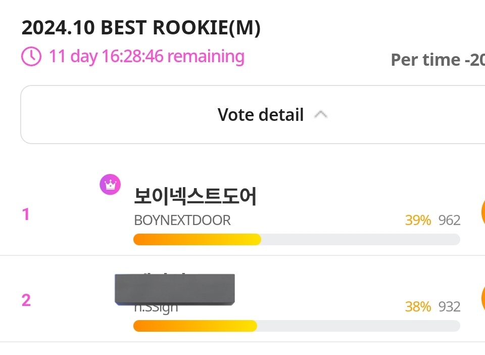 BNDSQUAD_'s tweet photo. “2024 KM CHART (BEST ROOKIE MALE)”

🗓October 1 ~ October 14

Guide: https://t.co/5LyquQV7e7…

IDOLCHAMP : #1 — 40% 
🔗https://t.co/ec3YntPxp5

MY1PICK : #1 — 39%
🔗https://t.co/86BN8iLBtM

 #BOYNEXTDOOR https://t.co/Yve21ri826