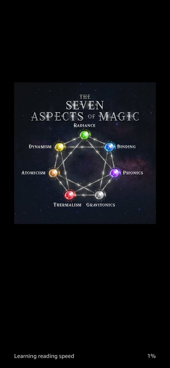 Aight, Sci fi mages let's go