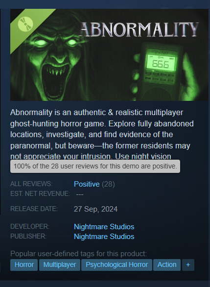 Abnormality tweet media