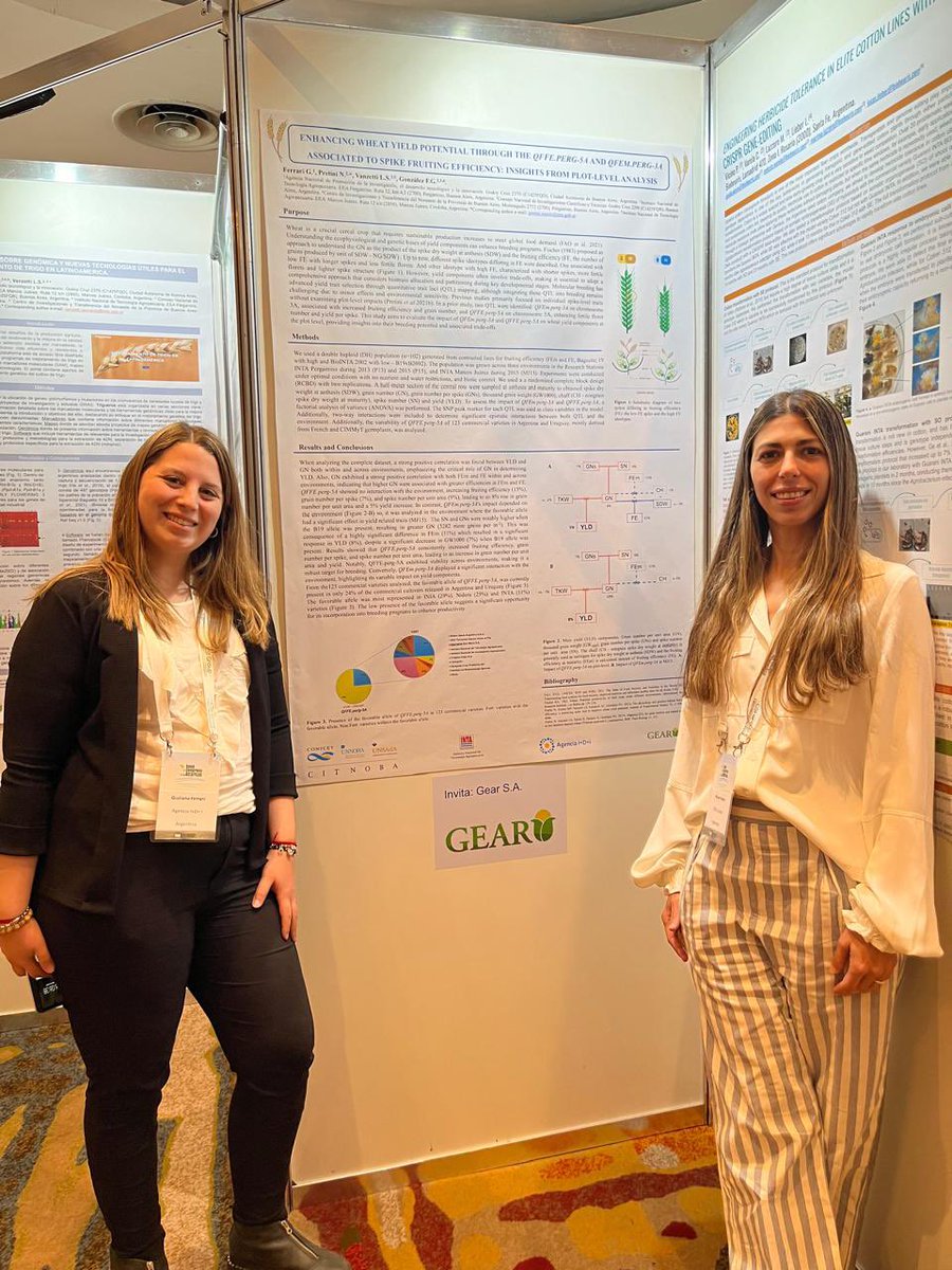 GrupoEcofisPerg's tweet photo. 🌱 Participamos del Congreso de Semillas de las Américas @SAA__seed.
📄🌾 Hoy @NicolePretini y Giuliana Ferrari presentaron sus trabajos acerca del coeficiente de fertilidad de espiga en trigo y la plataforma trigueros.
#SAAseedCongress https://t.co/m9reCSTBYY