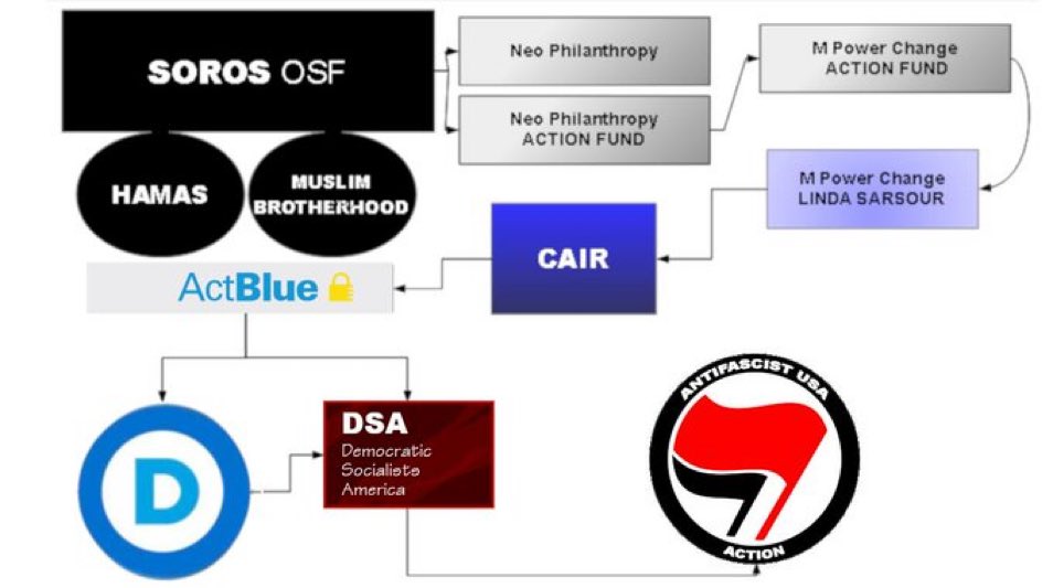 Always_A_Marine™...🌵 GregInAZ ✝🌵 tweet media