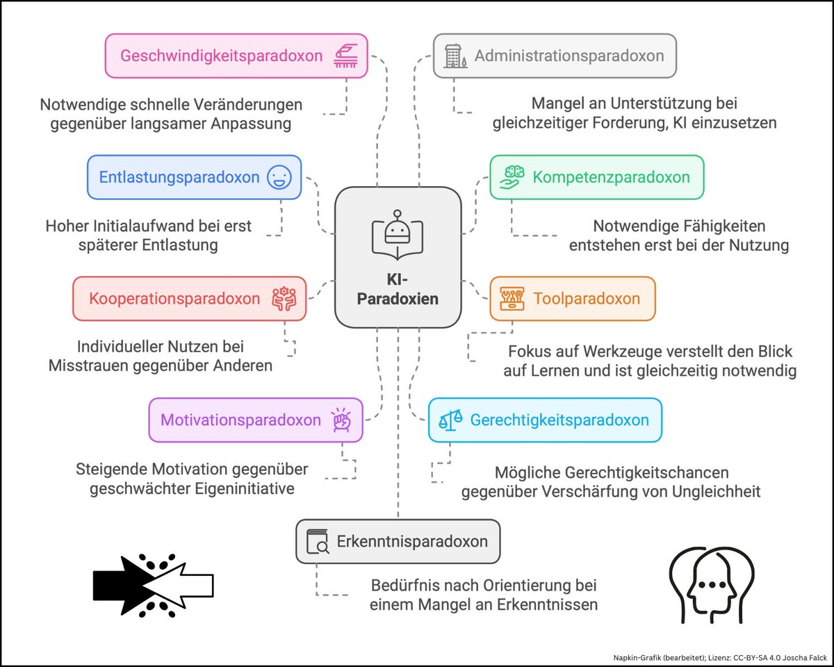 FelloFish tweet media