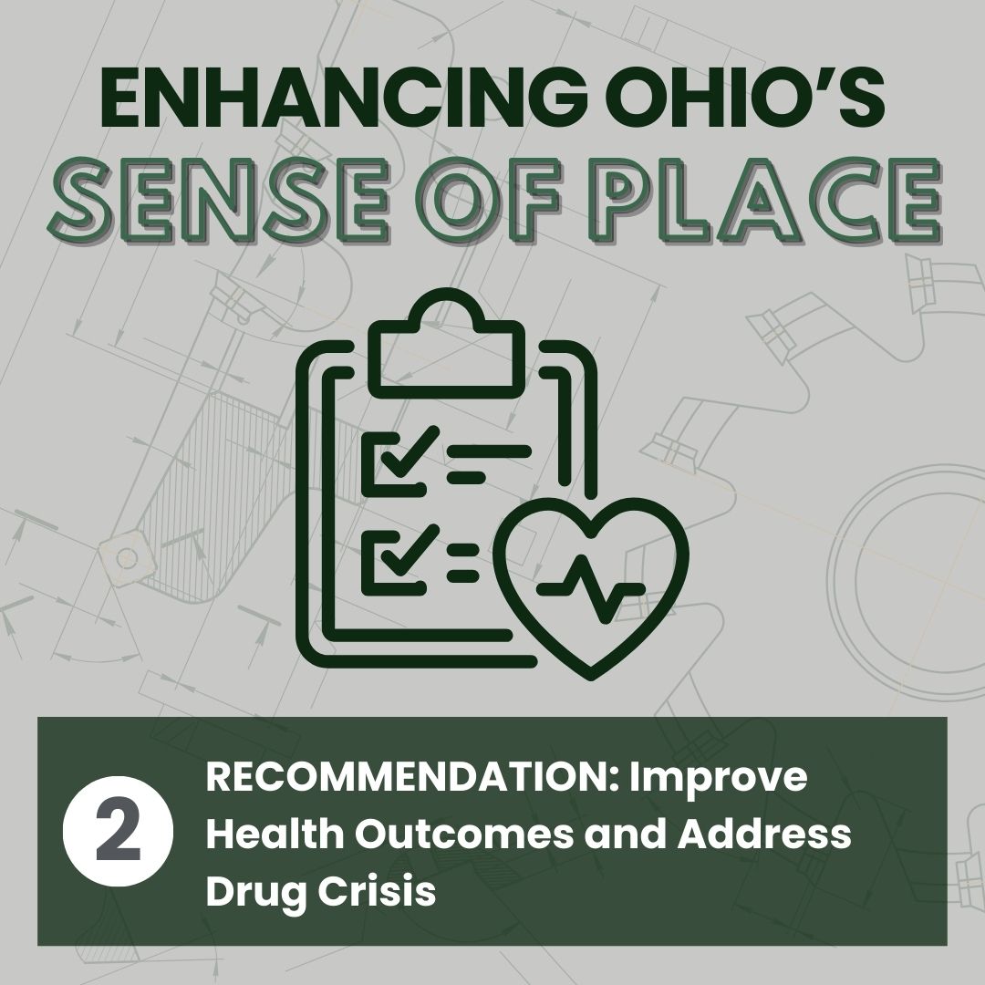 OCCResearch's tweet photo. Sense of Place Recommendation #2: We're calling for better health outcomes in Ohio by enhancing healthcare, addressing disparities, and improving access to addiction &amp; mental health services. Read more: https://t.co/HoAwuShm95 #DrugCrisis #OhioBlueprint #HealthTransformation https://t.co/eFnvHRNC2h