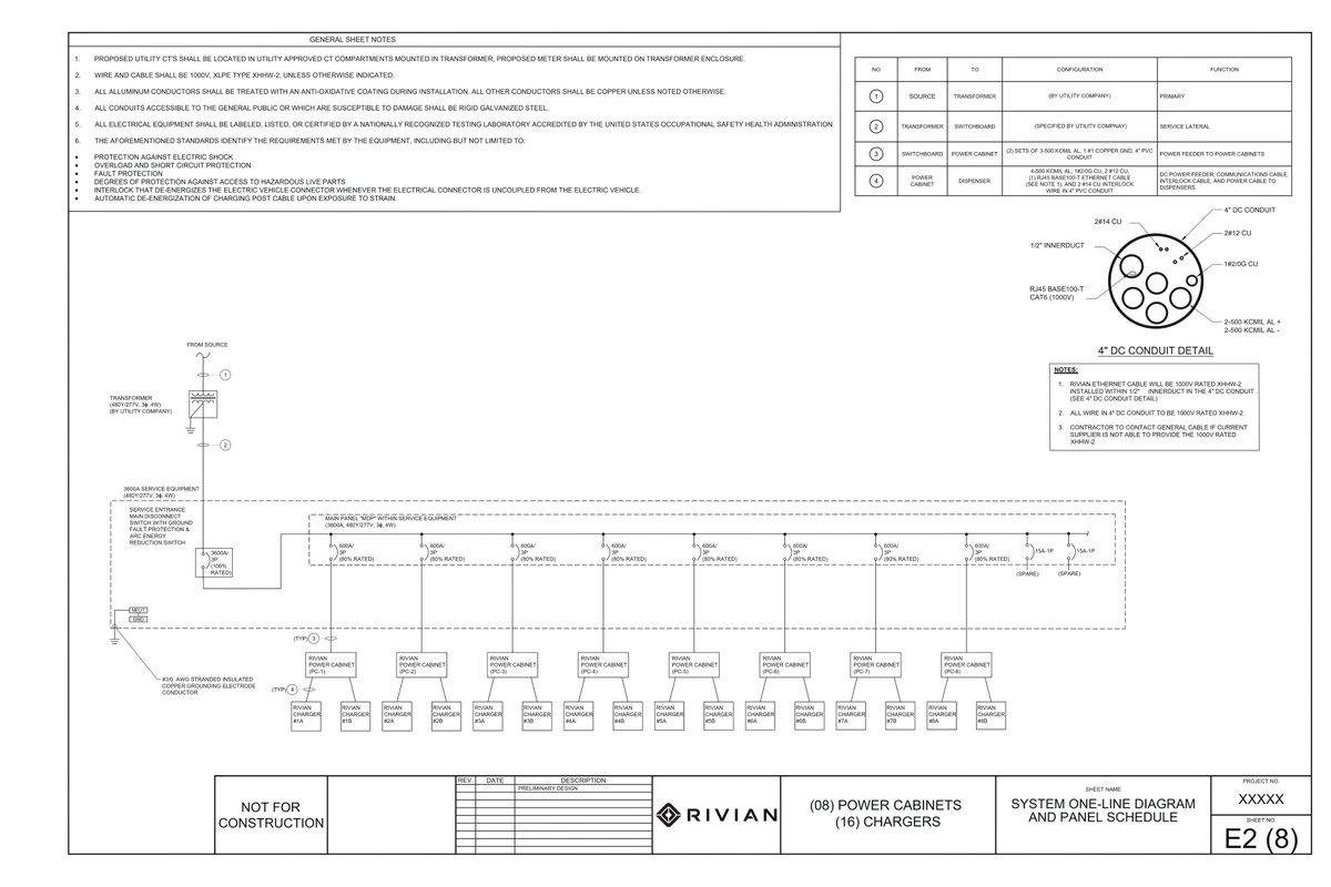 Rivian Adventure Network Tracker tweet media