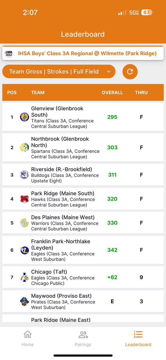 RBHS Athletics tweet media