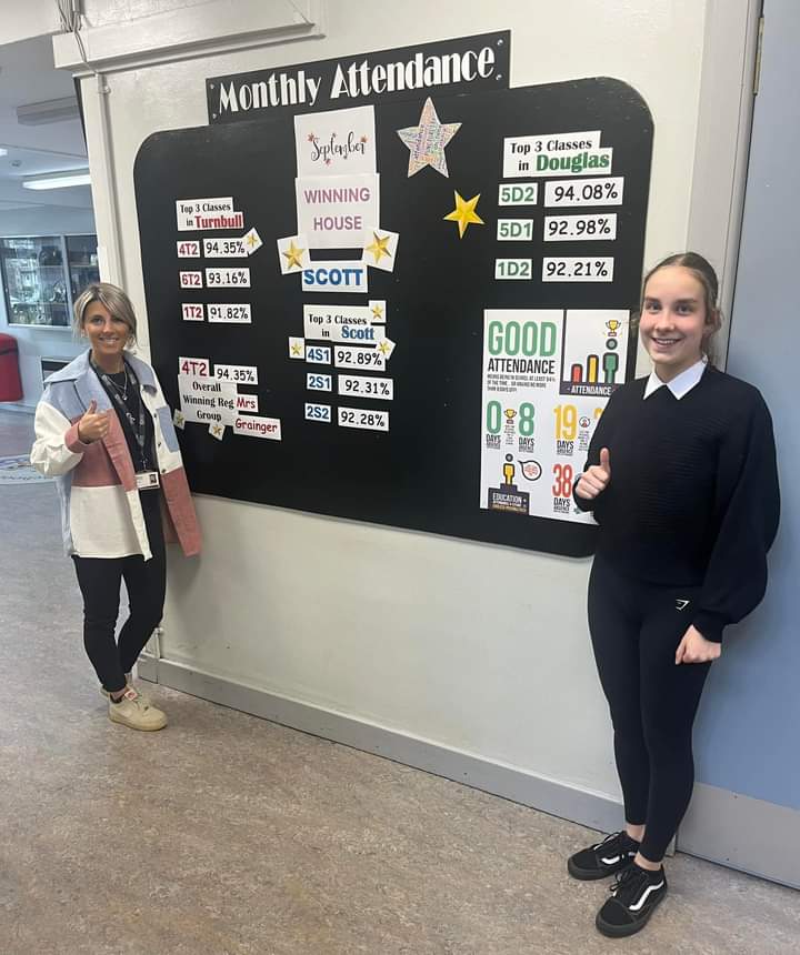 Hawick High School tweet media