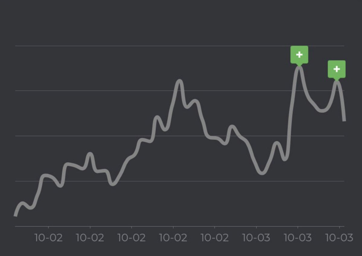 ❓❓❓❓❓❓❓❓❓