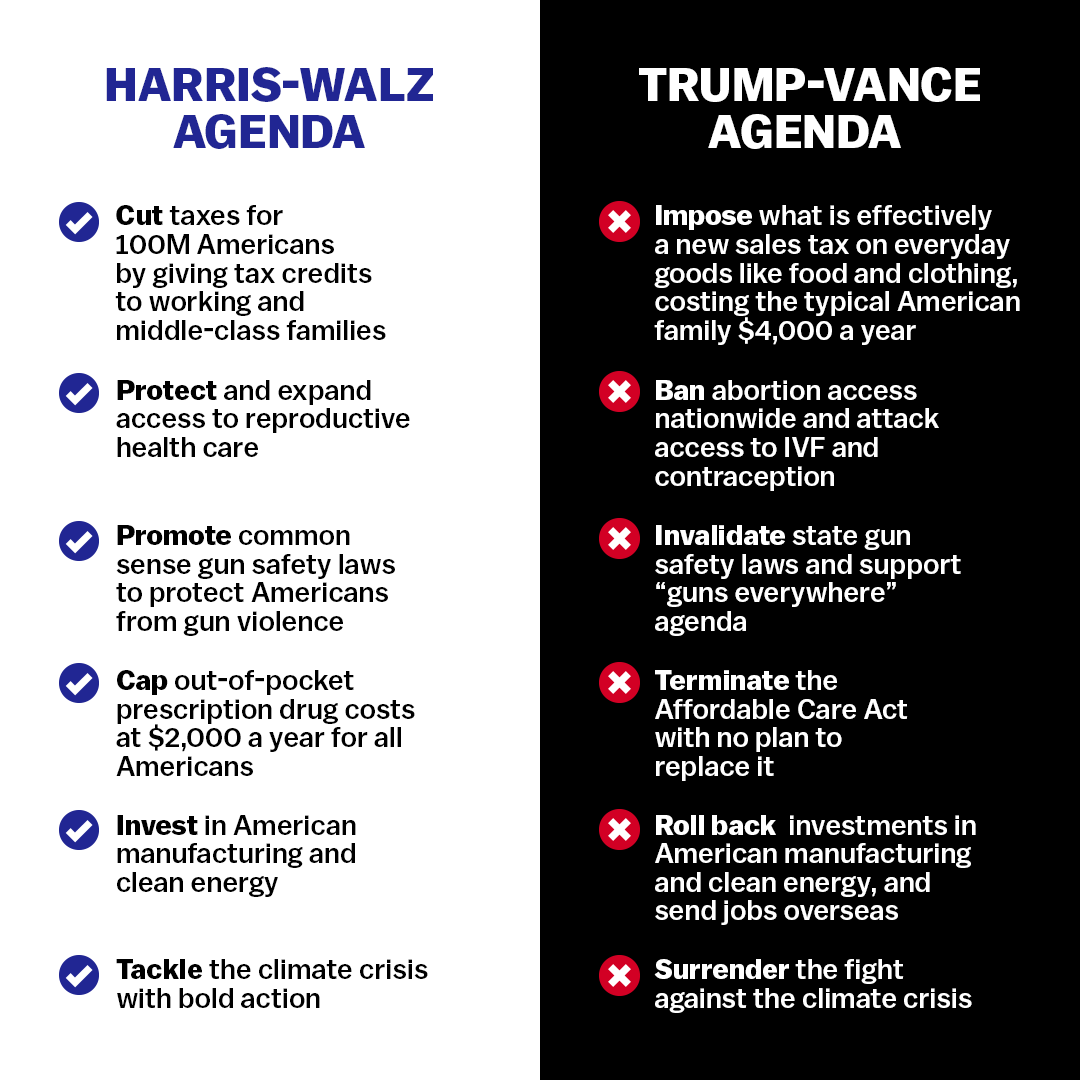 Kamala Harris tweet media