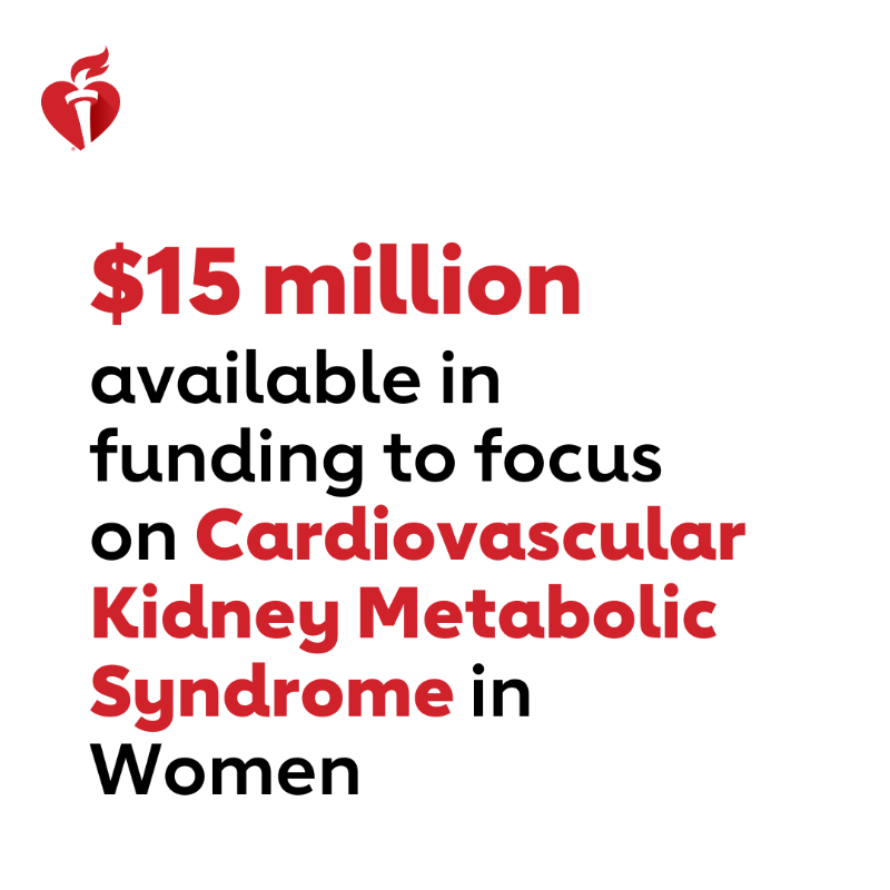 AHAScience's tweet photo. AHA is looking to fund research that addresses critical questions and stimulate advances in the understanding of CKM syndrome in women.  

Pre-proposals due by Oct. 30.