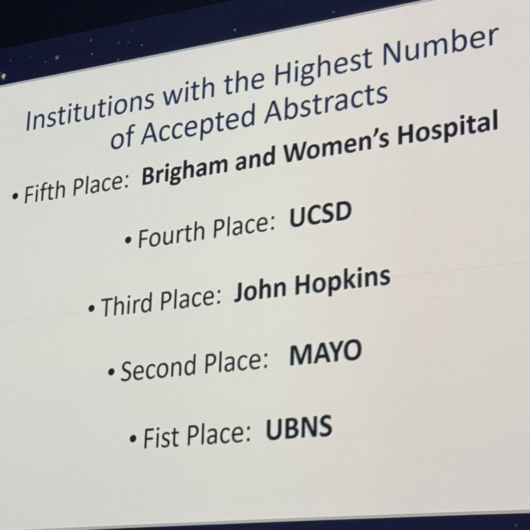 BIG congratulations to our team for winning 1st place—yet again!—for the institution with the highest number of accepted abstracts at #2024CNS's Annual Meeting in Houston! 

We're so proud of our collective team for their contributions! 🏆

#neurosurgery #neurosurgeryresidency