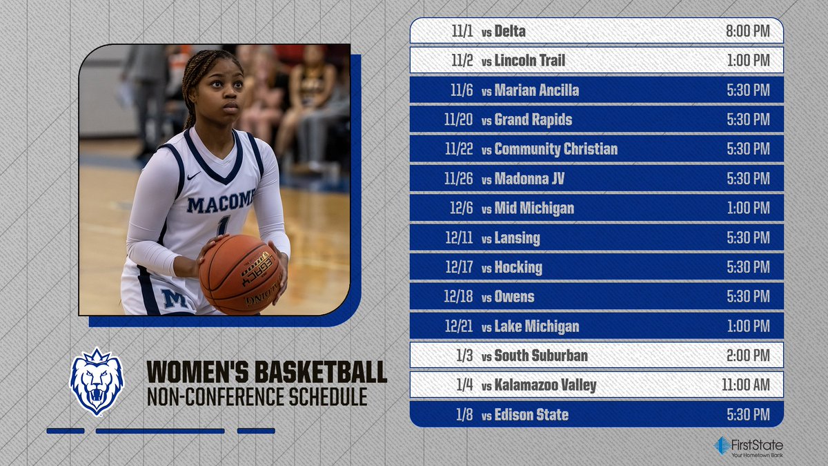 Macomb Athletics tweet media