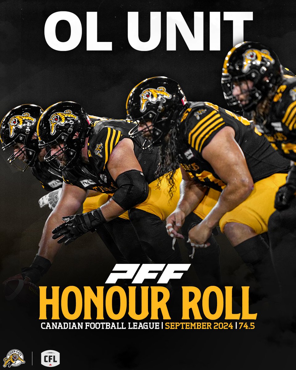 rollin' through September 🔥🛞

Big shoutout to Jevoni, Casey, and our OL Unit for making the September Honour Roll! 

#TheHammer | <a href="/PFF/">PFF</a>