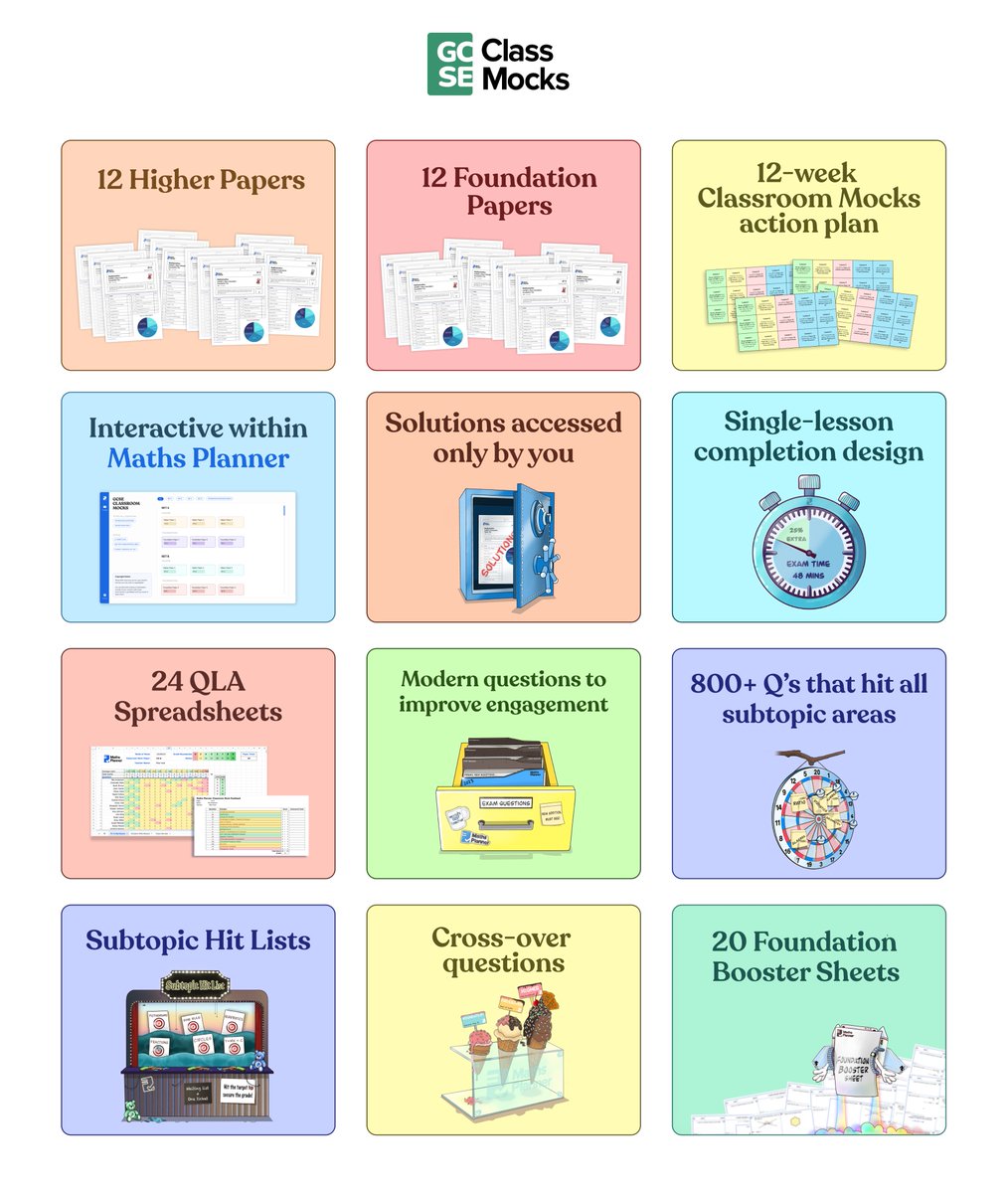 Maths Planner tweet media