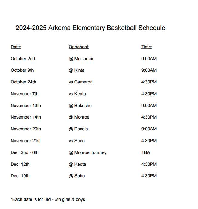 ArkomaPublicSchools tweet media