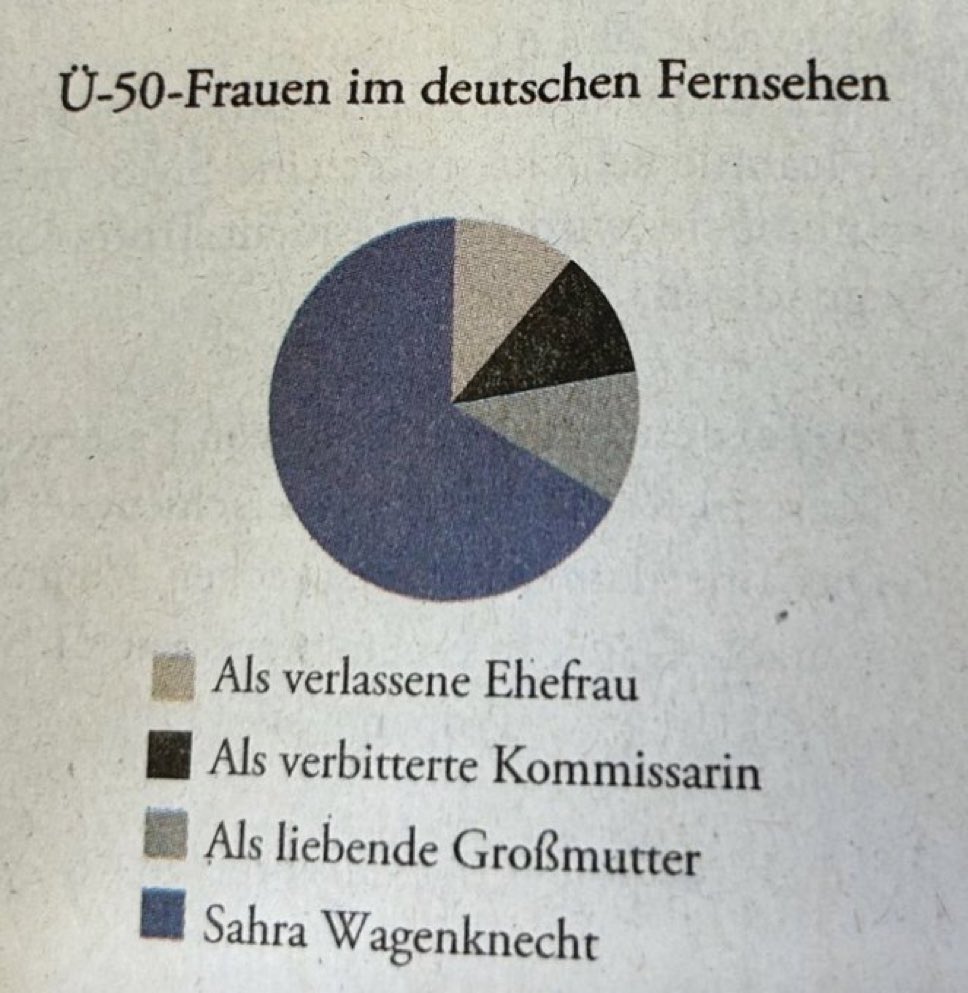 IlkoKowalczuk's tweet photo. Danke @katjaberlin ! https://t.co/ODMUfWtyUV