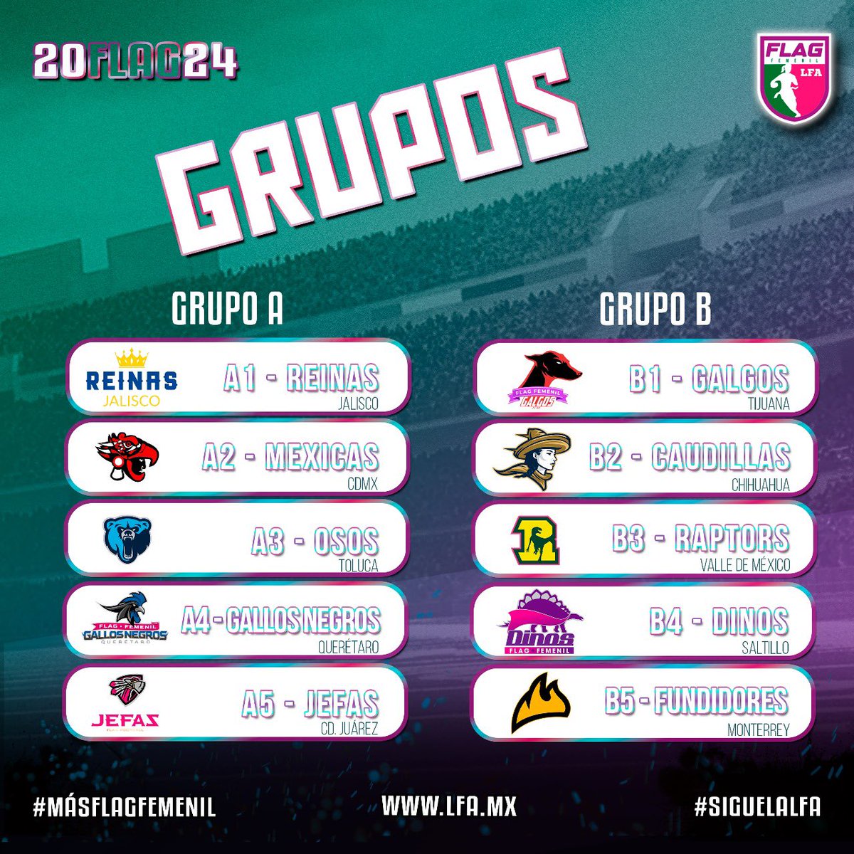 #AficiónLFA 
.
Así quedan definidos los grupos del primer Nacional de Flag Football Femenil Profesional LFA que se disputará este fin de semana en Guadalajara.  🏈🇲🇽

¡No se pierdan las transmisiones de los juegos en vivo a través de Facebook Live y YouTube en #LFANetwork!