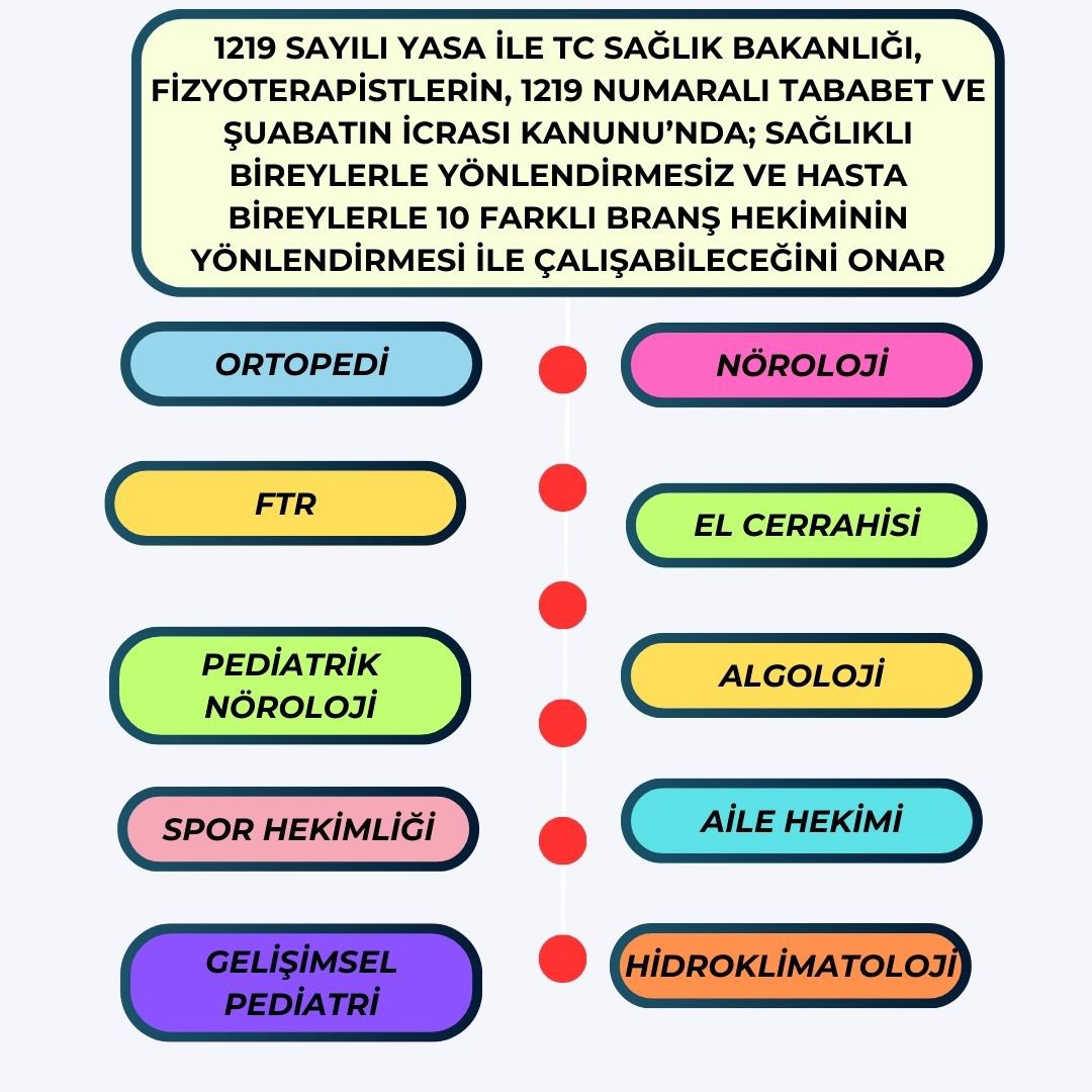 1219 !!! 

#KırZincirlerini 
#AnkaradaBuluşuyoruz