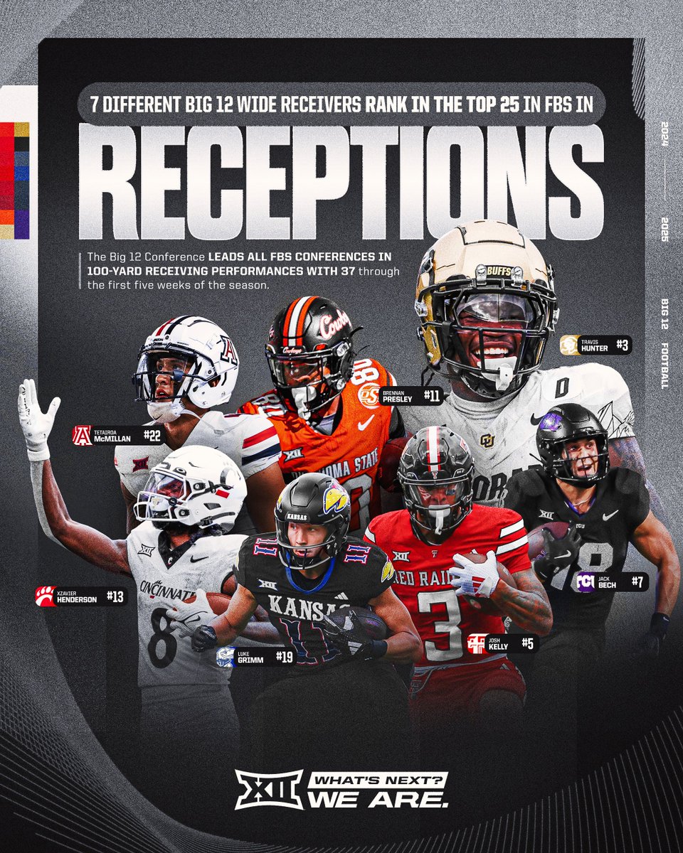 Big 12 Conference tweet media