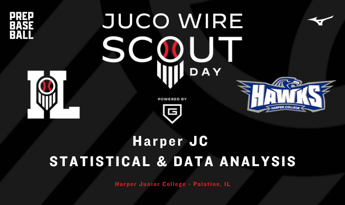 𝗛𝗮𝗿𝗽𝗲𝗿 𝗝𝗖 𝗦𝗰𝗼𝘂𝘁 𝗗𝗮𝘆: 𝗦𝘁𝗮𝘁𝗶𝘀𝘁𝗶𝗰𝗮𝗹 &amp; 𝗗𝗮𝘁𝗮 𝗔𝗻𝗮𝗹𝘆𝘀𝗶𝘀 📊

With the help of our partners, we were able to fully breakdown the data from last week's <a href="/_HarperBaseball/">Harper College Baseball</a> Scout Day.👇

🔗: loom.ly/5GH-R_k