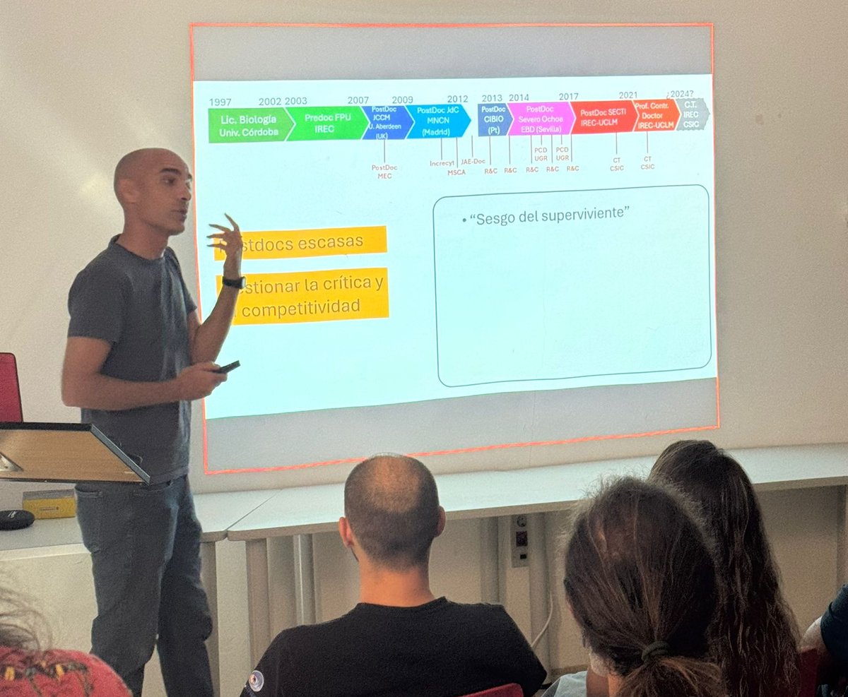 IREC (CSIC, UCLM, JCCM) (@irec_csic_uclm) on Twitter photo En el #CofiTolkIREC de hoy, el Dr. Lorenzo Pérez, del <a href="/BehavEcol_Lab/">Behavioural Ecology & Endocrinology Lab</a> del <a href="/IREC_CSIC_UCLM/">IREC (CSIC, UCLM, JCCM)</a>, nos ha contado su visión personal del camino que supone la carrera investigadora ✅ ¡Toda una referencia y un gran impulso para nuestr@s doctorand@s! 😊 En el #CofiTolkIREC de hoy, el Dr. Lorenzo Pérez, del <a href="/BehavEcol_Lab/">Behavioural Ecology & Endocrinology Lab</a> del <a href="/IREC_CSIC_UCLM/">IREC (CSIC, UCLM, JCCM)</a>, nos ha contado su visión personal del camino que supone la carrera investigadora ✅ ¡Toda una referencia y un gran impulso para nuestr@s doctorand@s! 😊