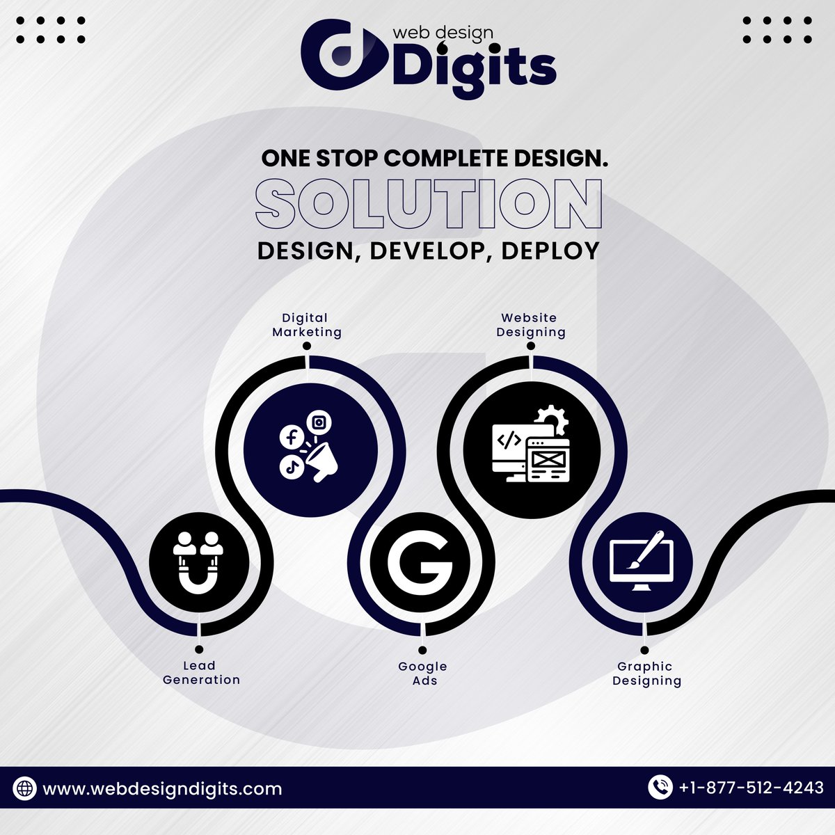 Web Design Digits (@DigitsWeb) / Posts / X