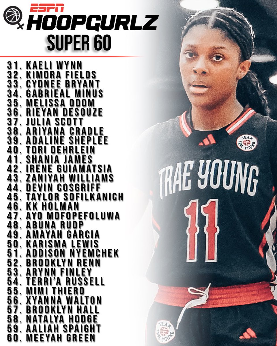 SportsCenter NEXT tweet media