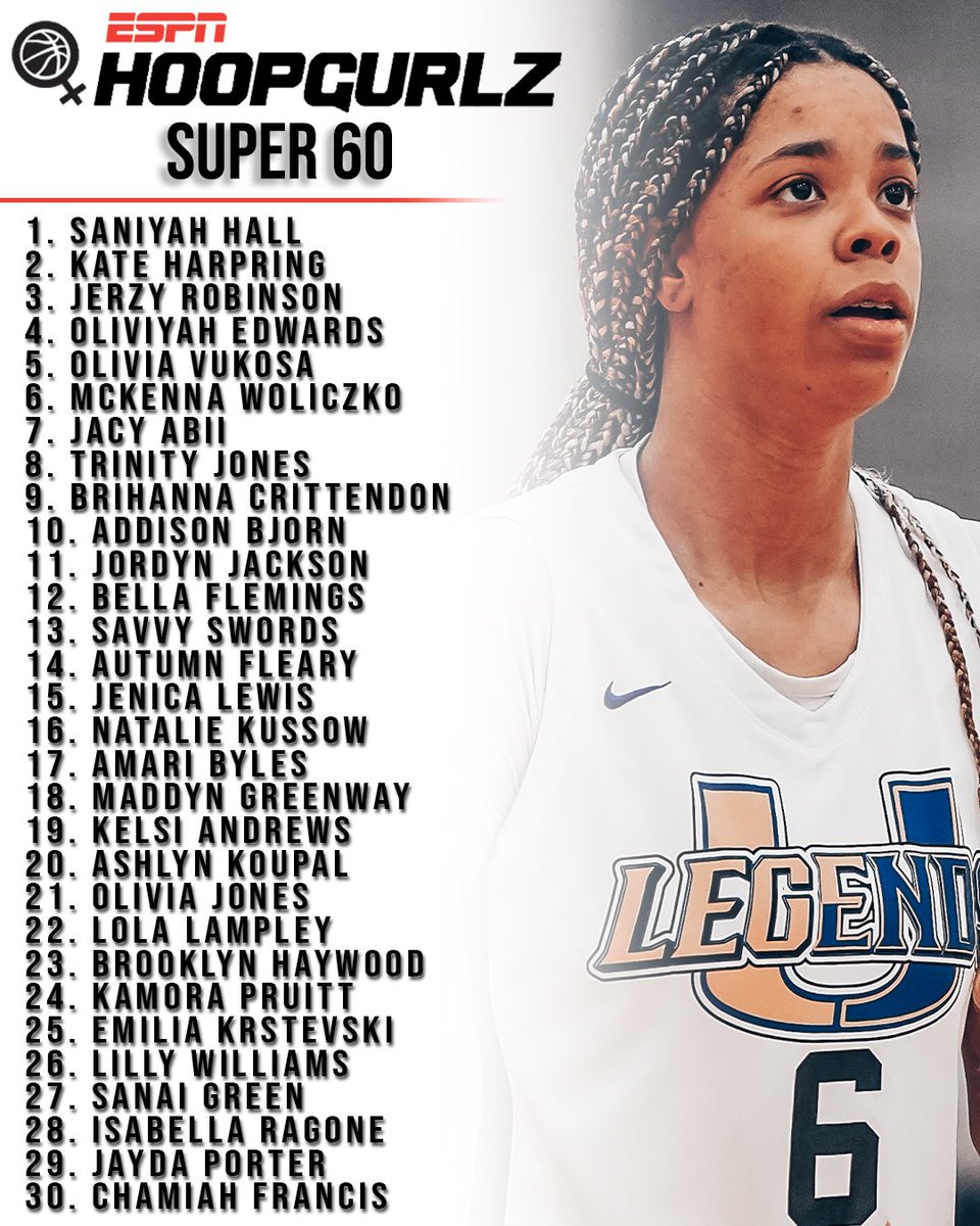 SportsCenter NEXT tweet media